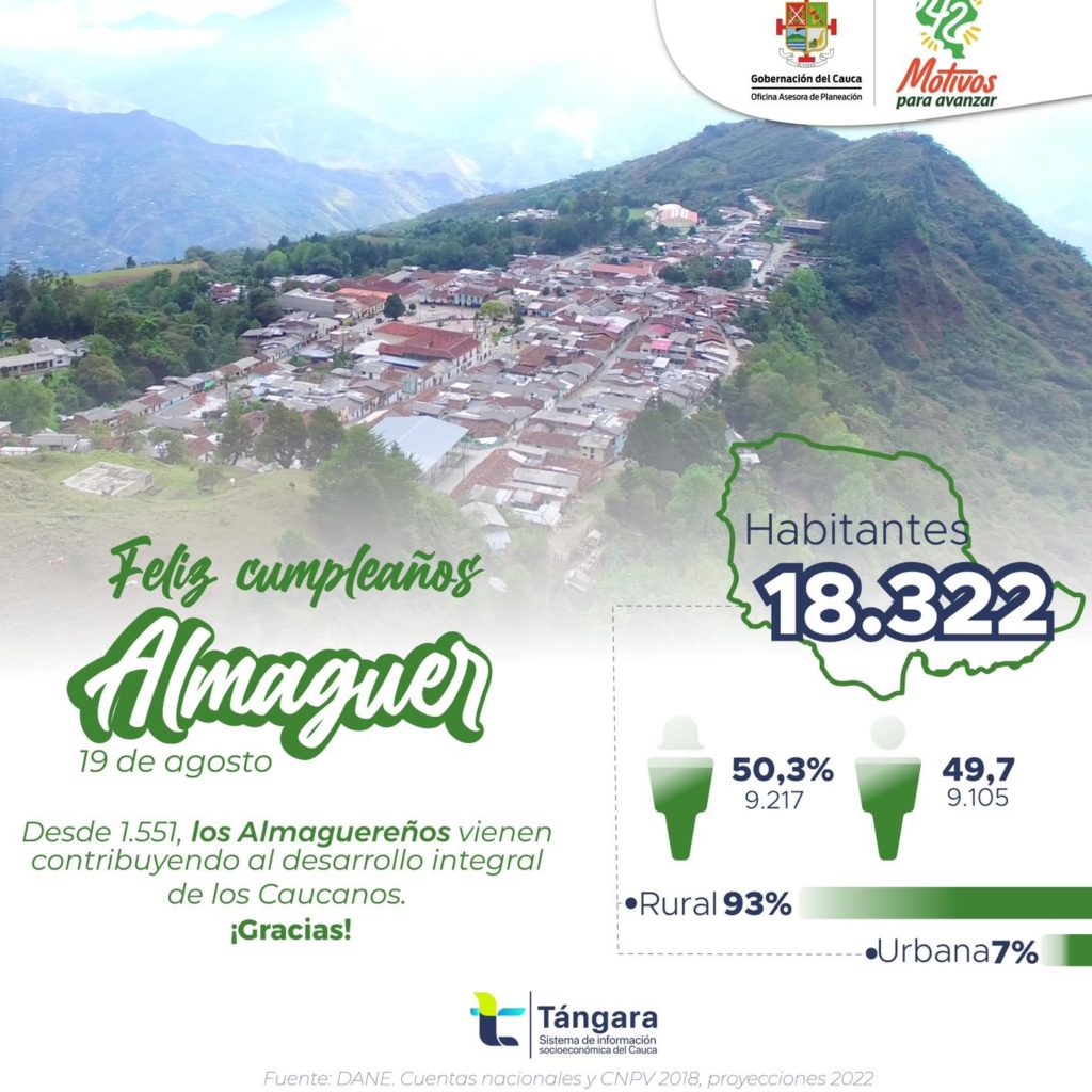 feliz cumpleaños almaguer