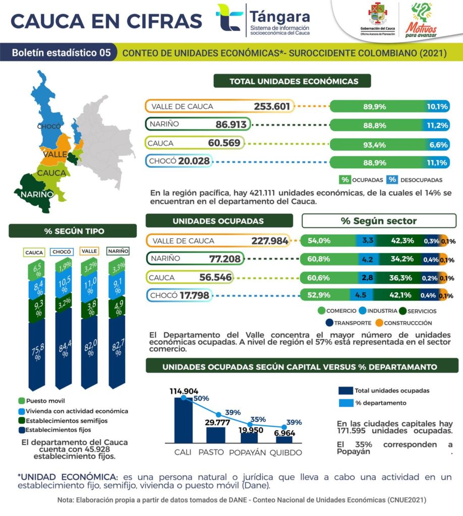 Día internacional de la mujer rural img 1