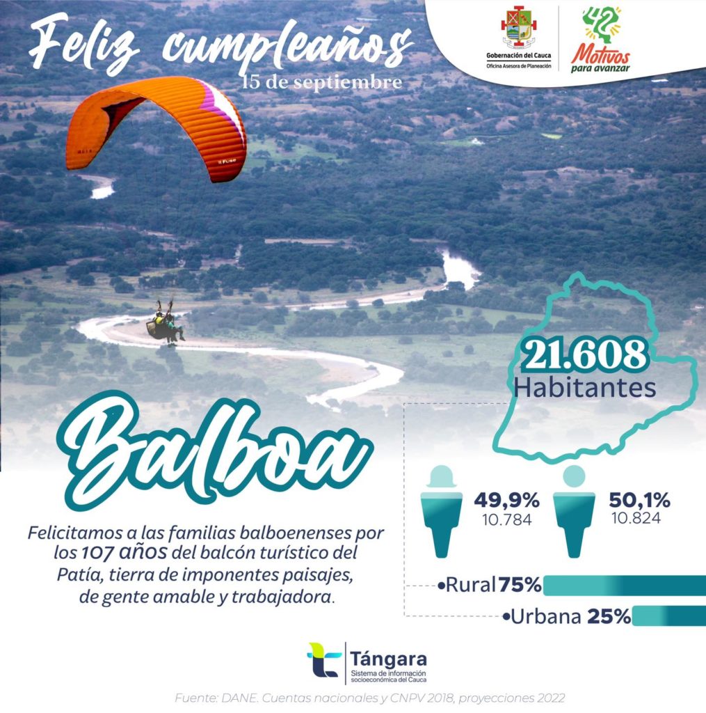 feliz cumpleaños balboa